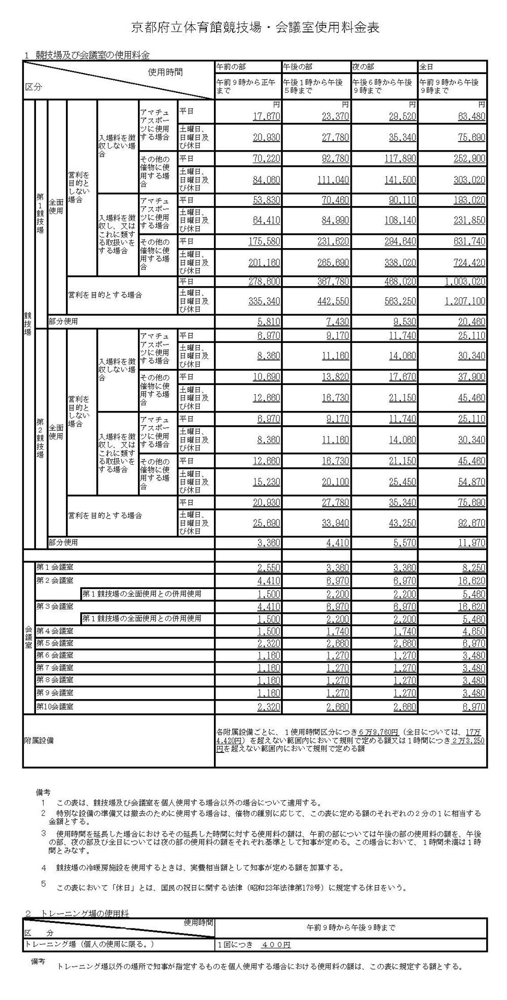 施設利用料金表